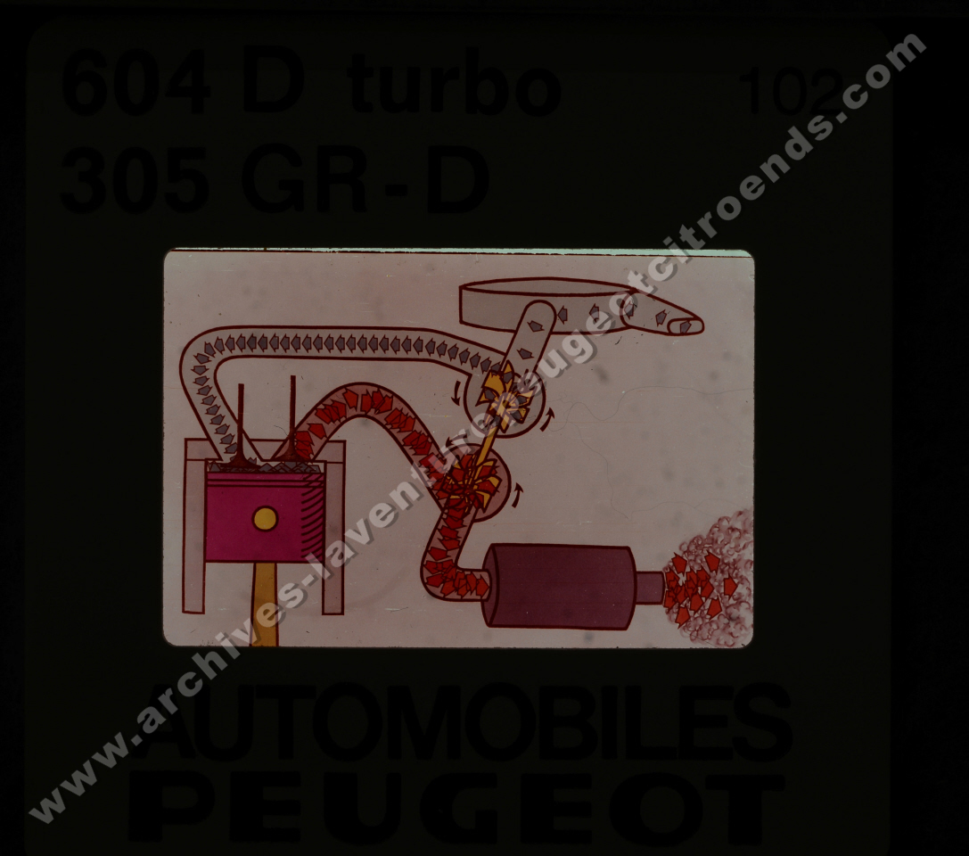 L'évènement diesel (1er partie)