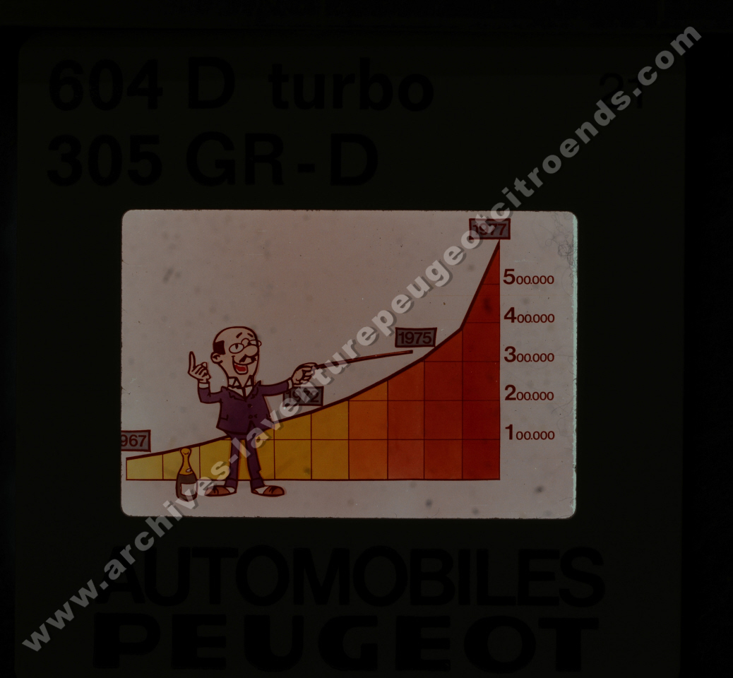 L'évènement diesel (partie 2)