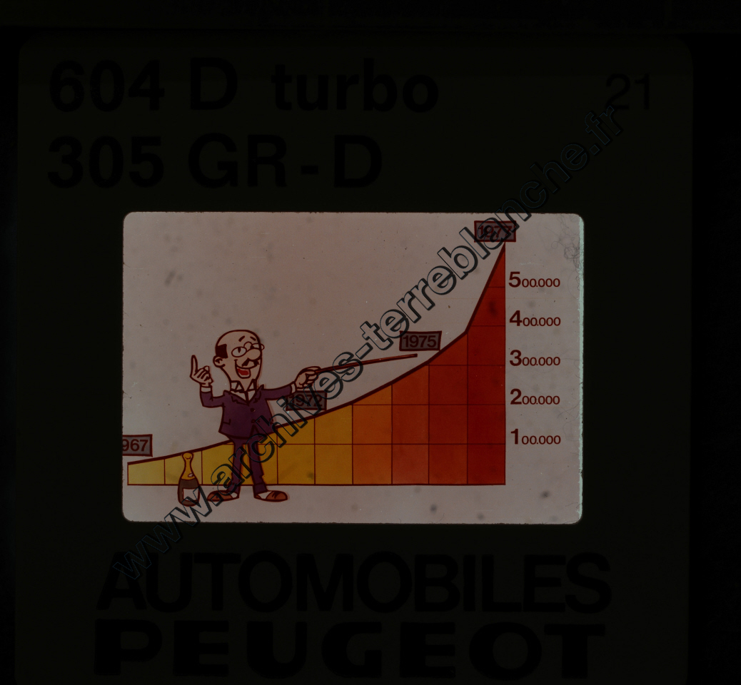 L'évènement diesel (partie 2)