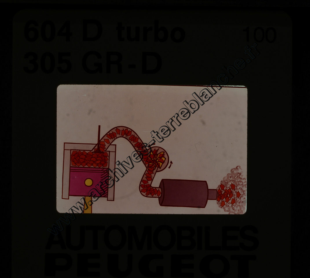 L'évènement diesel (1er partie)