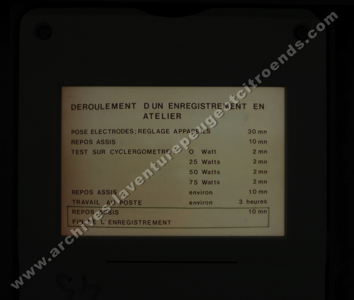 Fréquence Cardiac (partie 2)