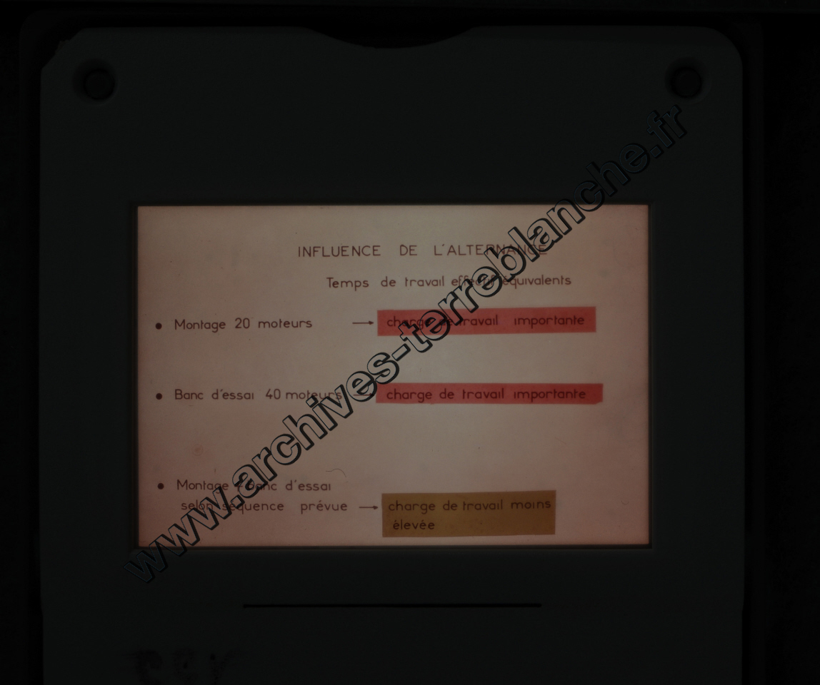 Fréquence Cardiac (partie 2)