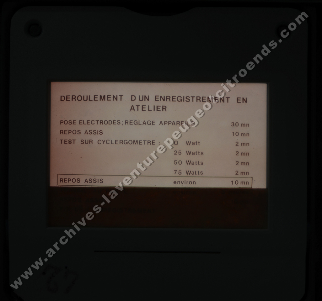 Fréquence Cardiac (partie 1)