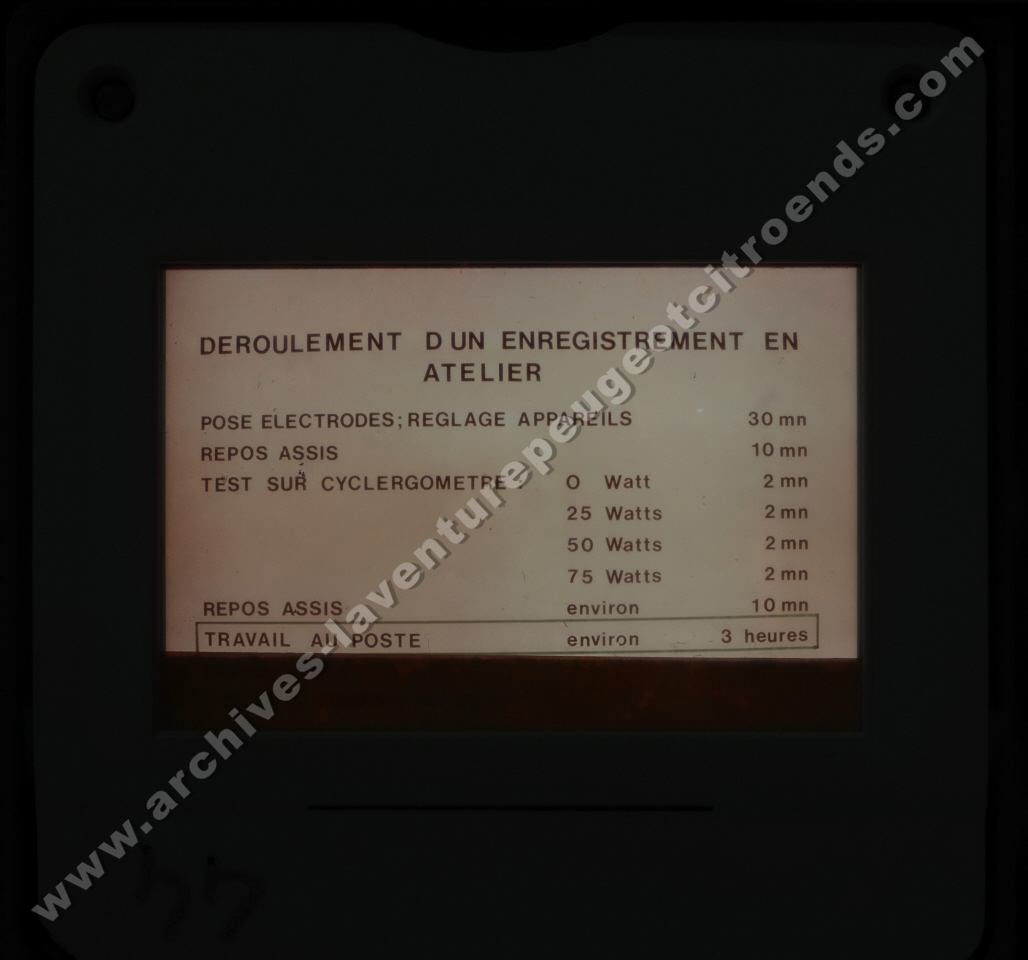 Fréquence Cardiac (partie 1)