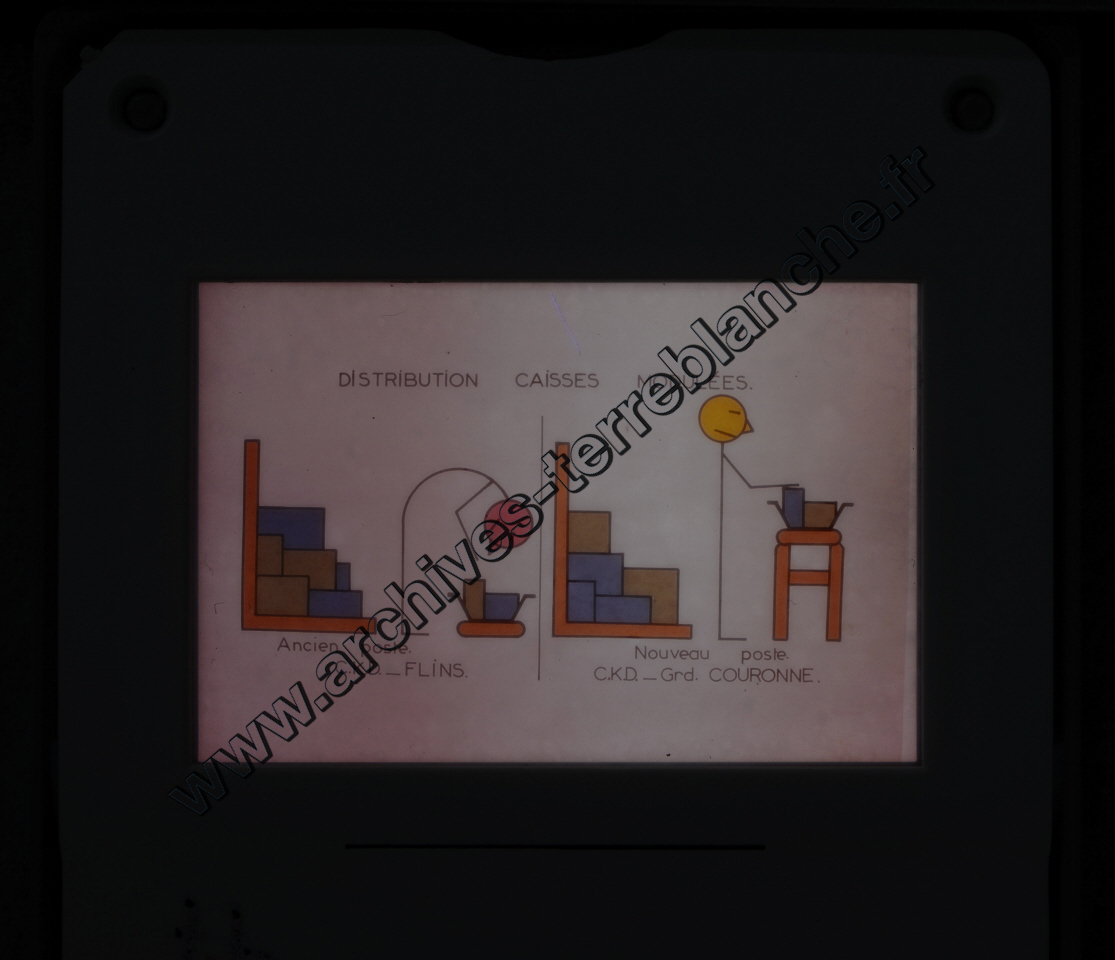 Fréquence Cardiac (partie 2)