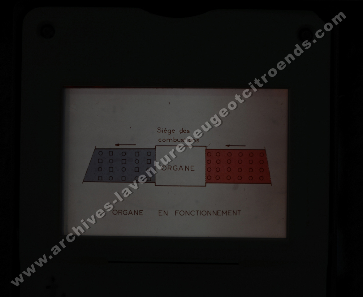 Fréquence Cardiac (partie 2)