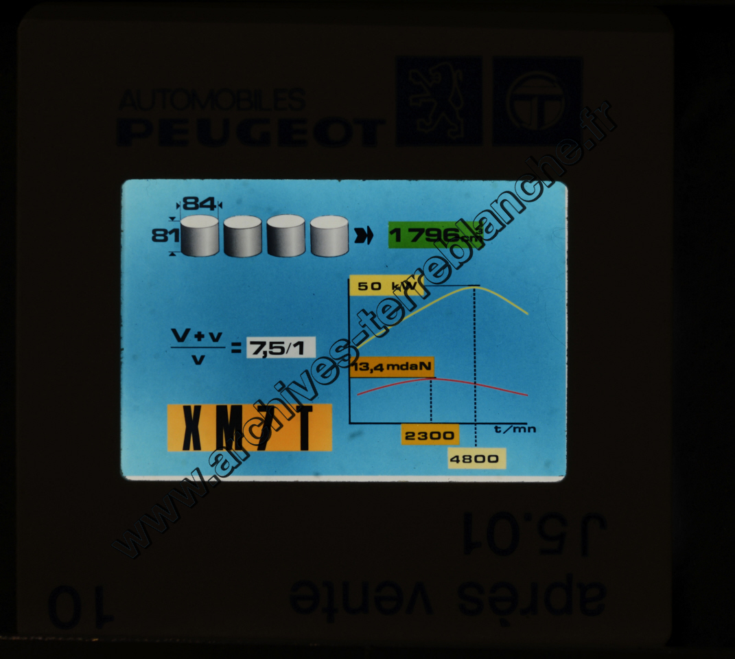 Après Vente J5 ,01(partie 3 )