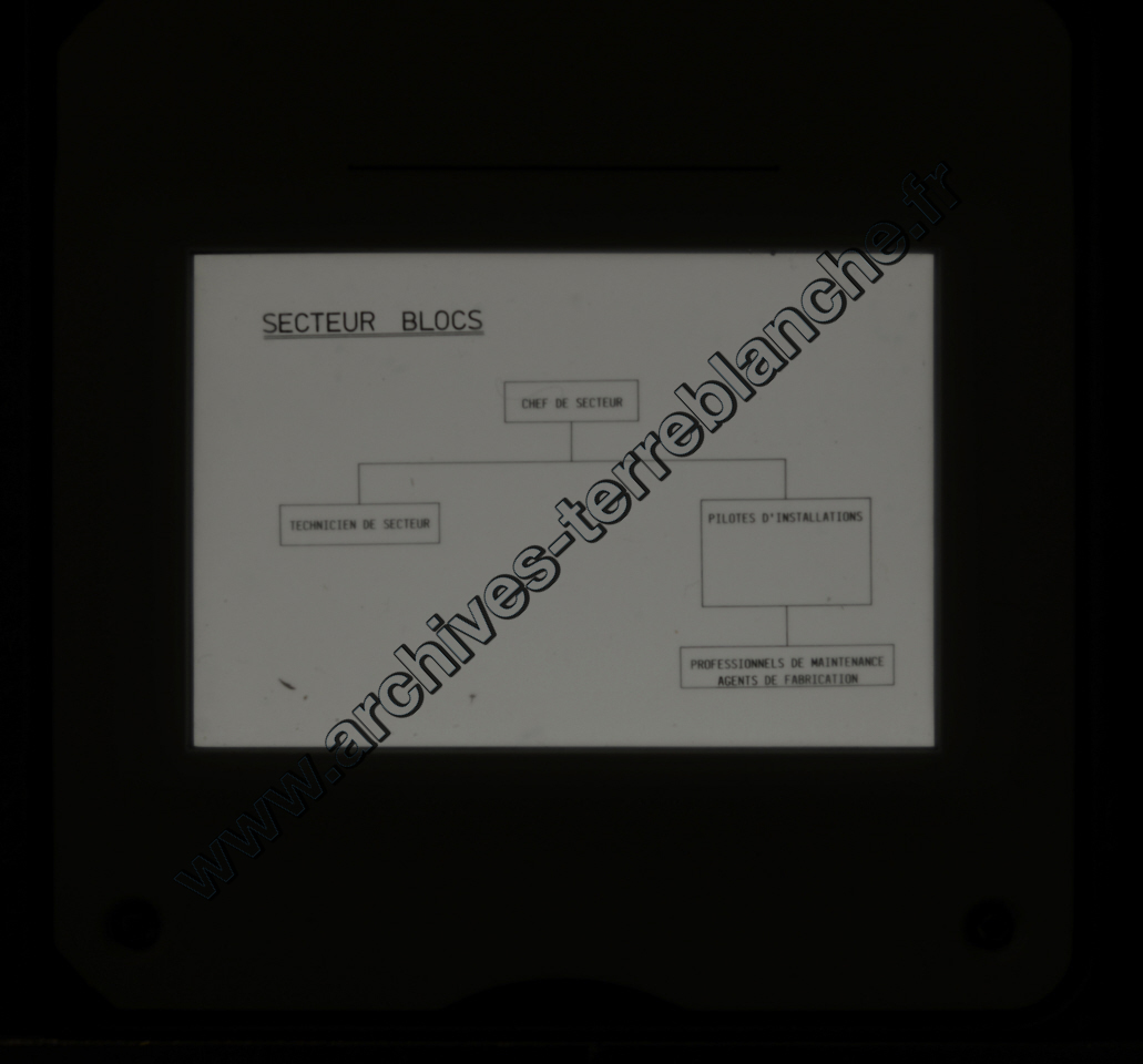 Présentation D60 ves