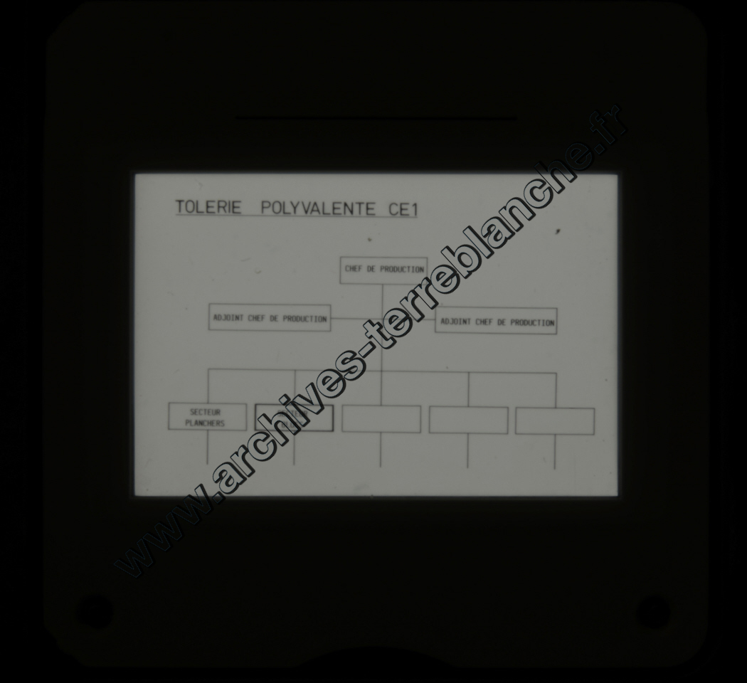 Présentation D60 ves