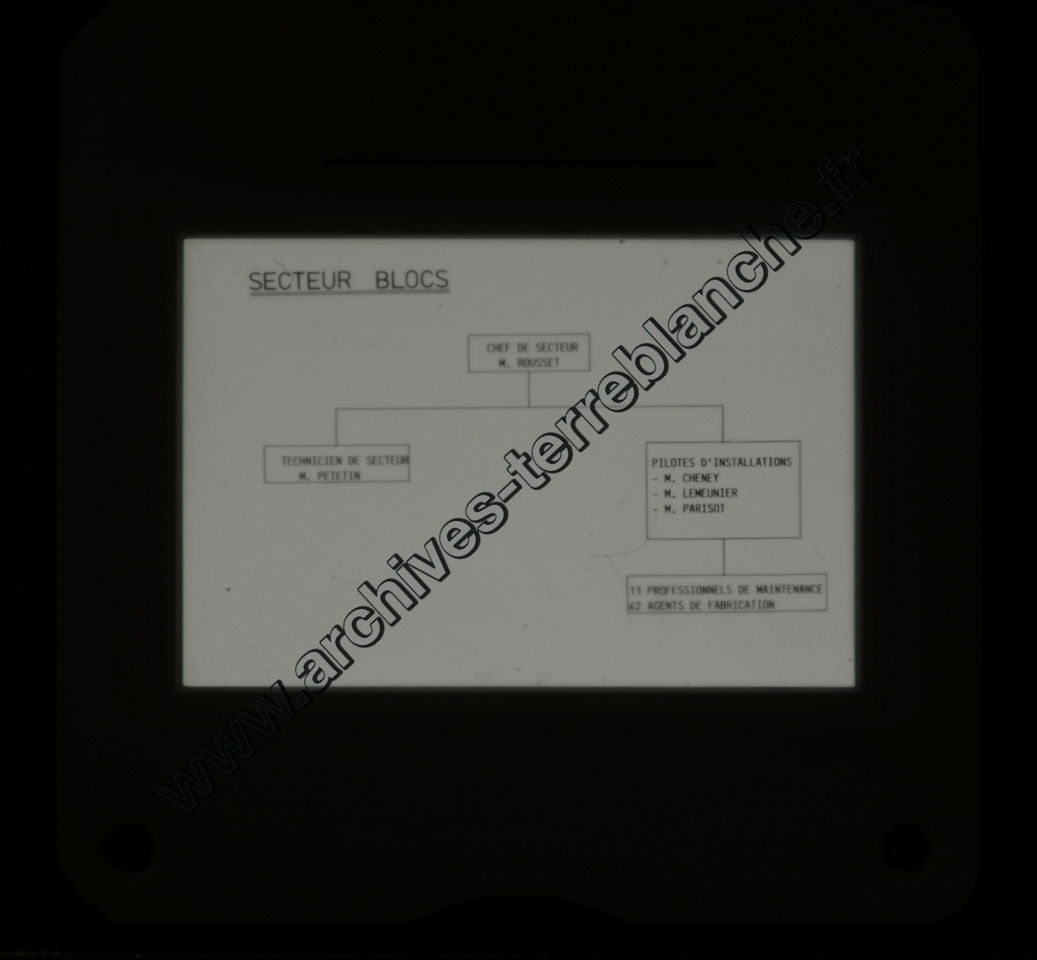 Présentation D60 ves