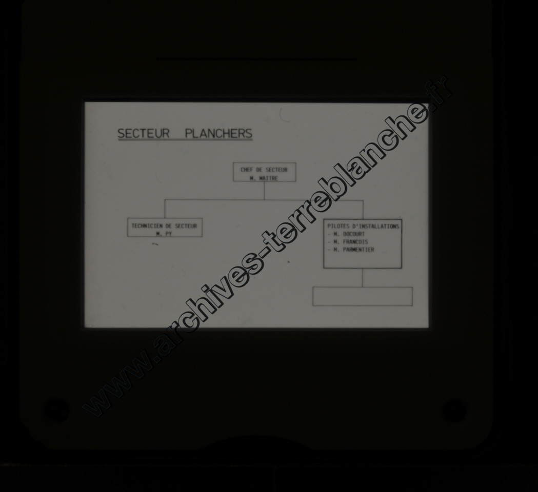 Présentation D60 ves