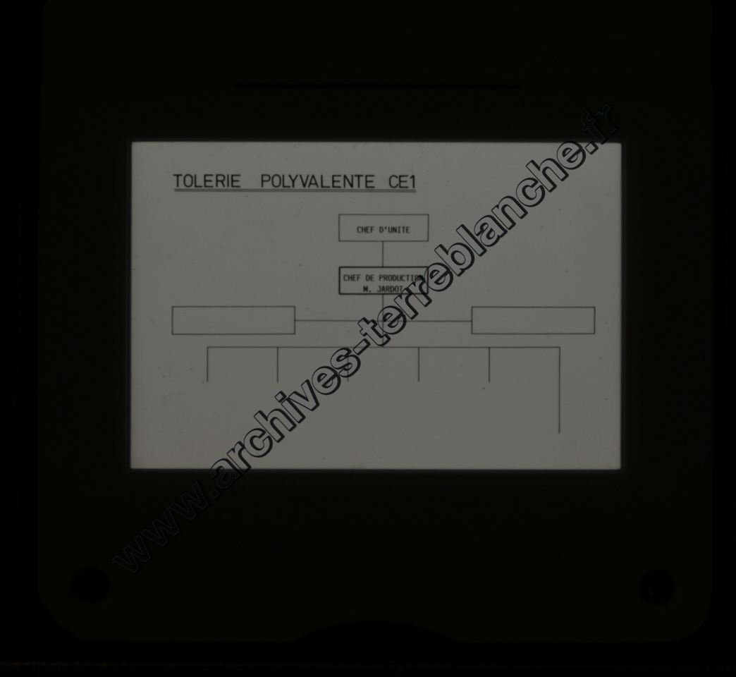 Présentation D60 ves