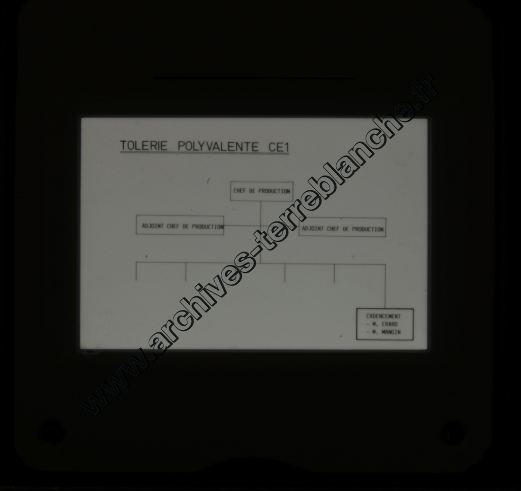 Présentation D60 ves