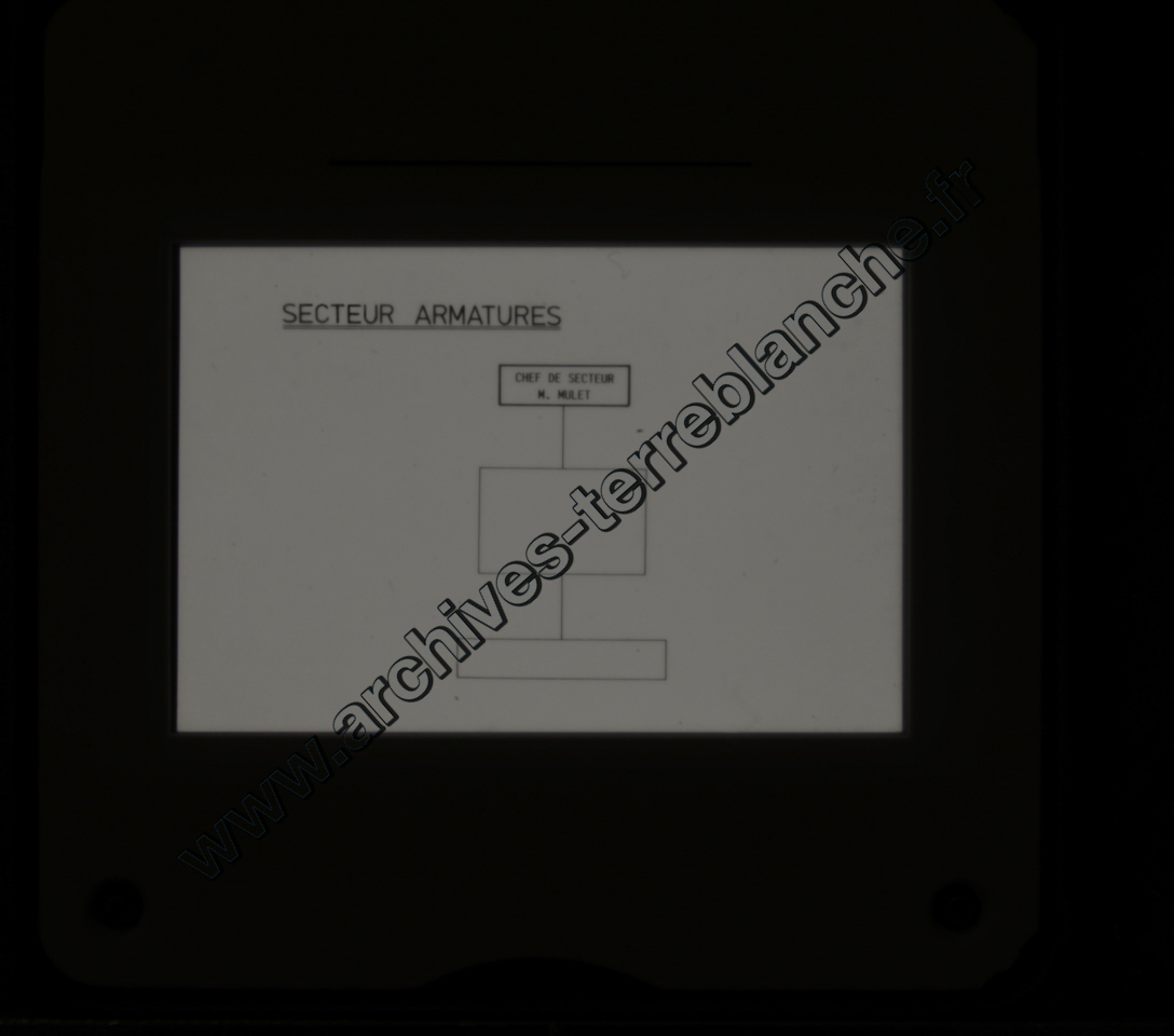 Présentation D60 ves