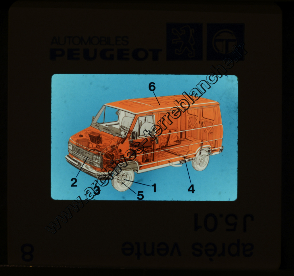 Après Vente J5 ,01(partie 3 )