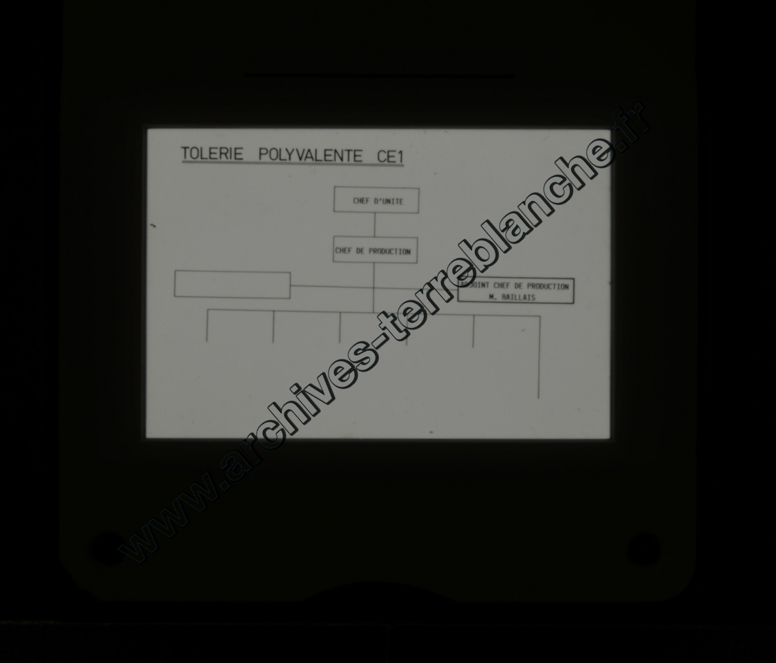 Présentation D60 ves