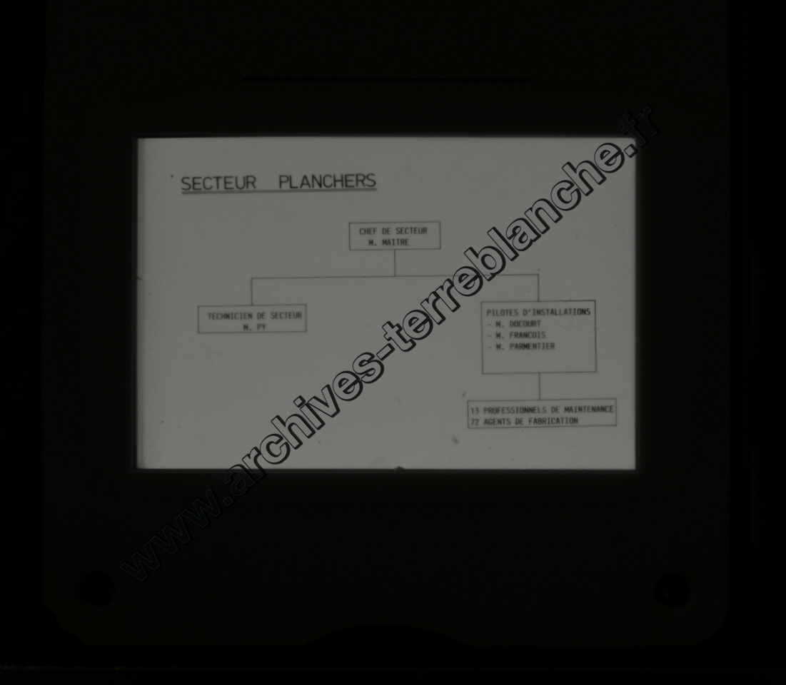 Présentation D60 ves