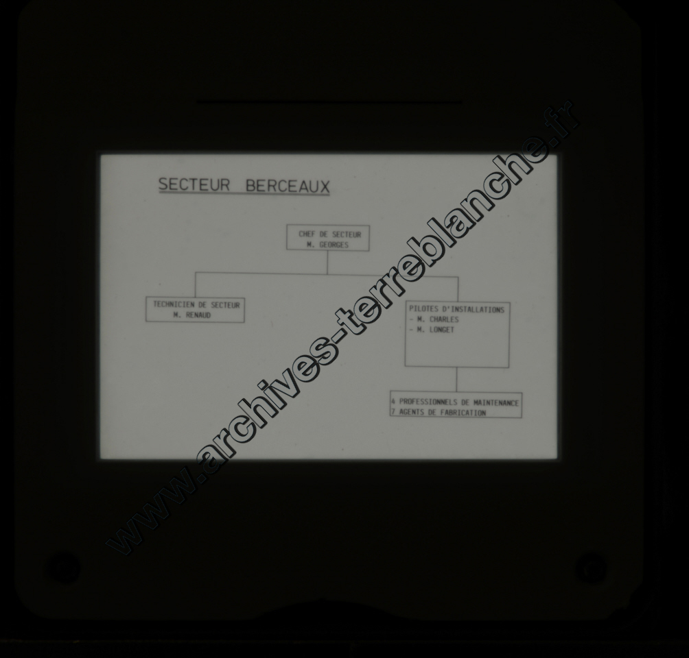 Présentation D60 ves