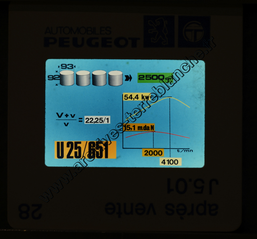 Après Vente J5 ,01(partie 3 )