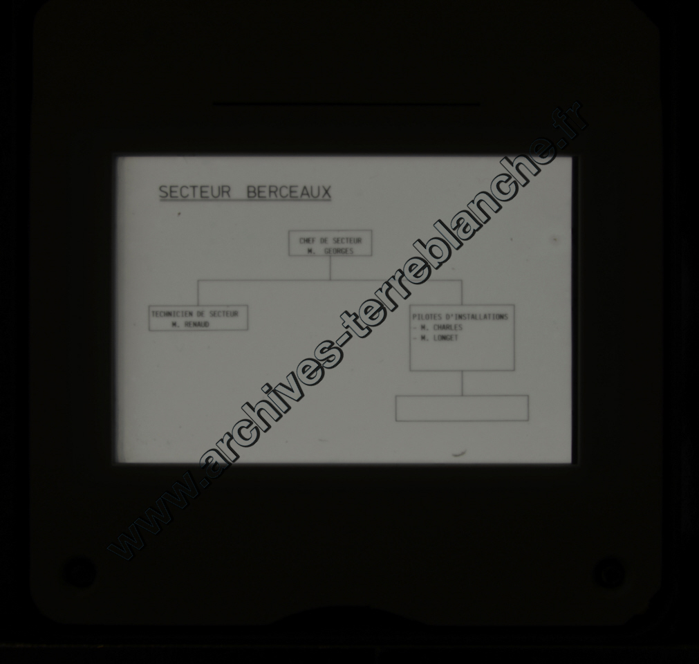 Présentation D60 ves