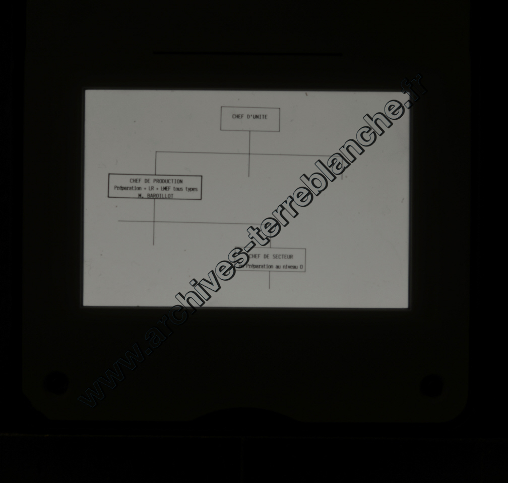 Présentation D60 ves