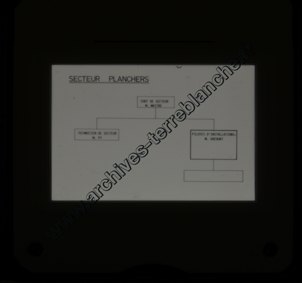 Présentation D60 ves