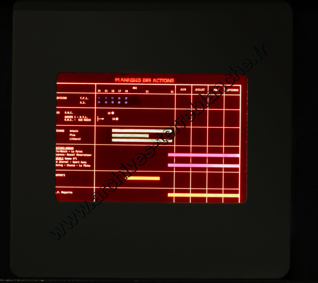 Lancement 505 Peugeot