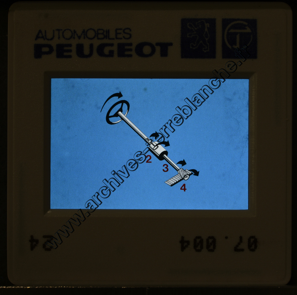 Formation "La Direction Assistée"