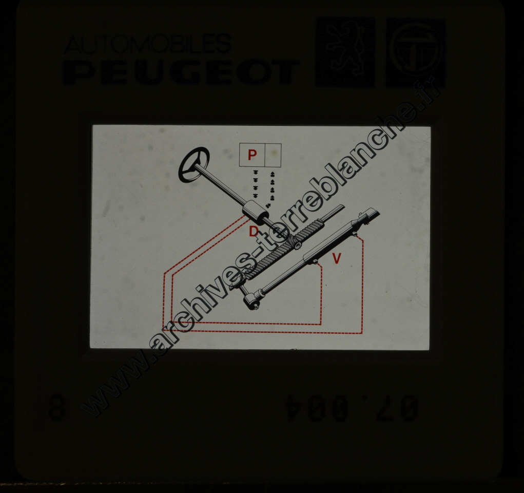 Formation "La Direction Assistée"