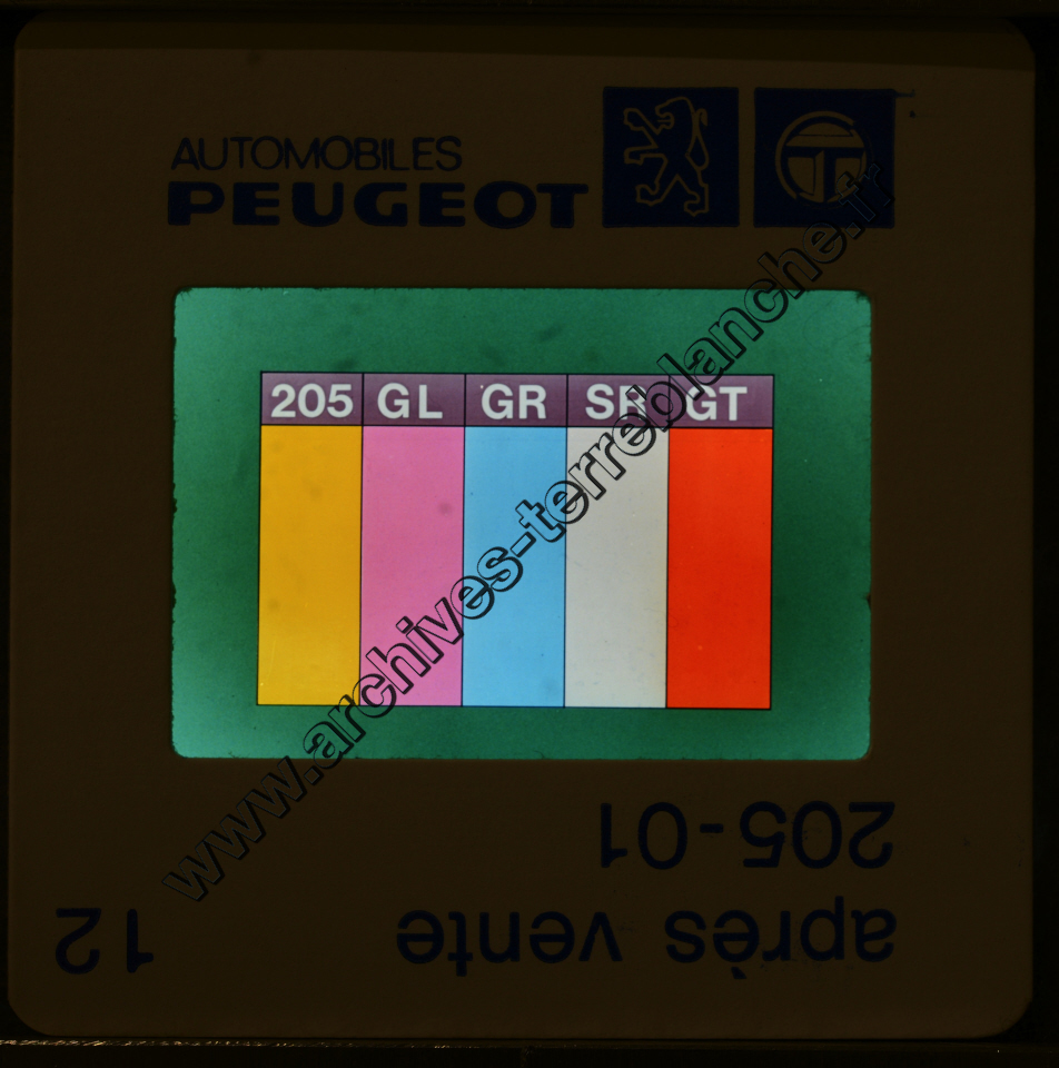 Après Vente 205 ,01