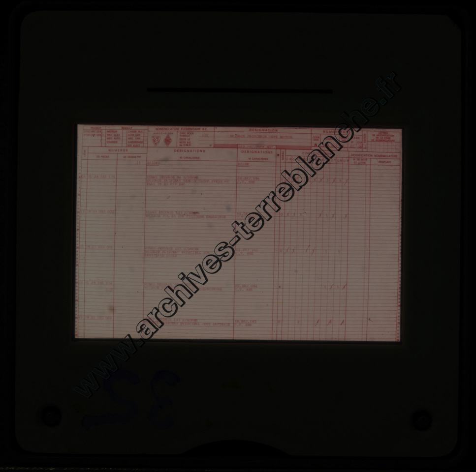 Peugeot Nomenclature Audio-Visuel n°1(partie 2)