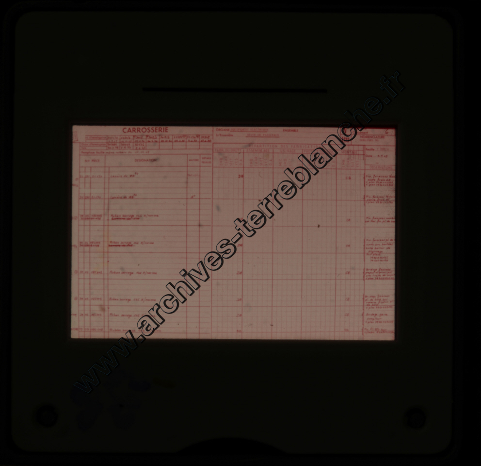 Peugeot Nomenclature Audio-Visuel n°1 (partie 1)