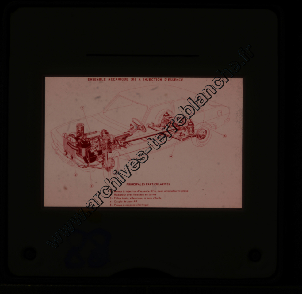 Peugeot Nomenclature Audio-Visuel n°1 (partie 1)