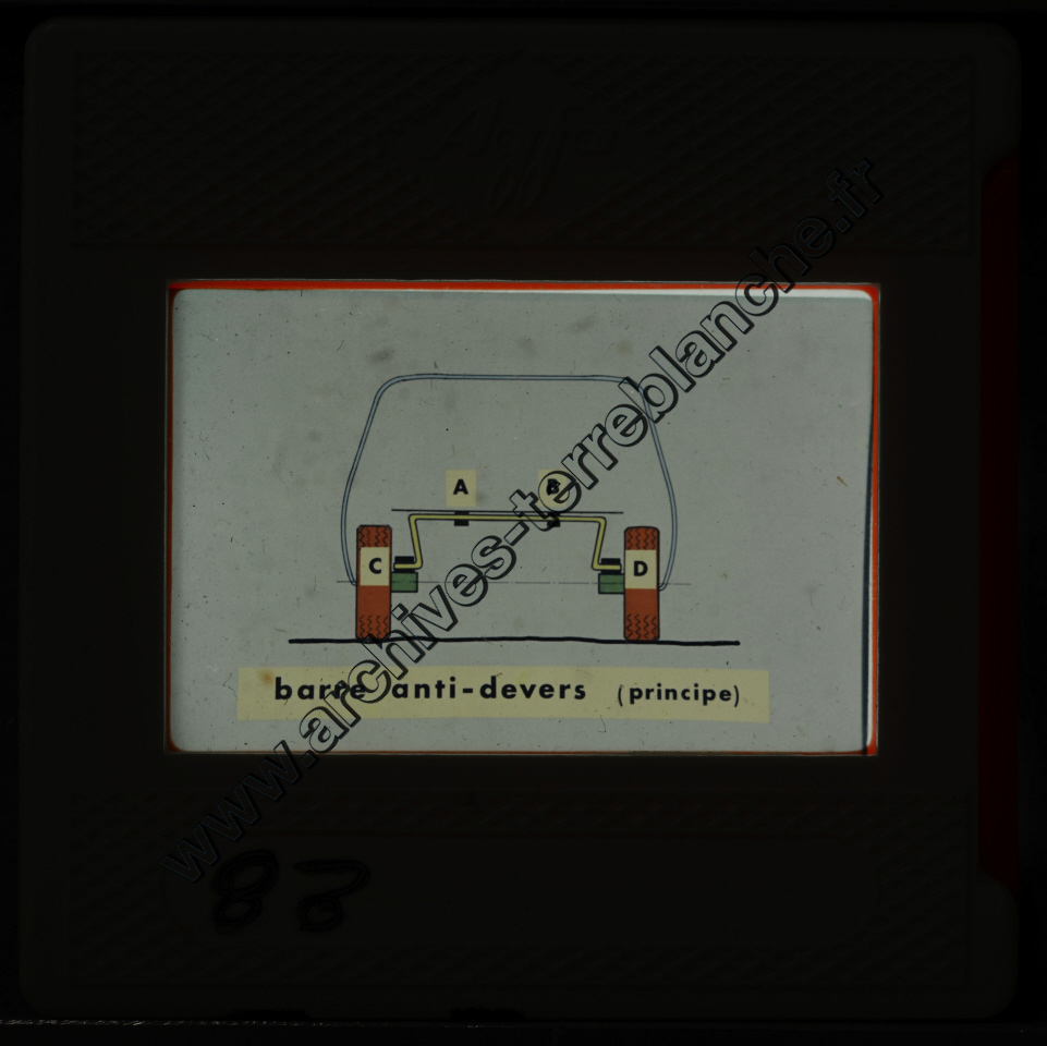 Les Peugeot, comment sont -elles faites? (partie 2)