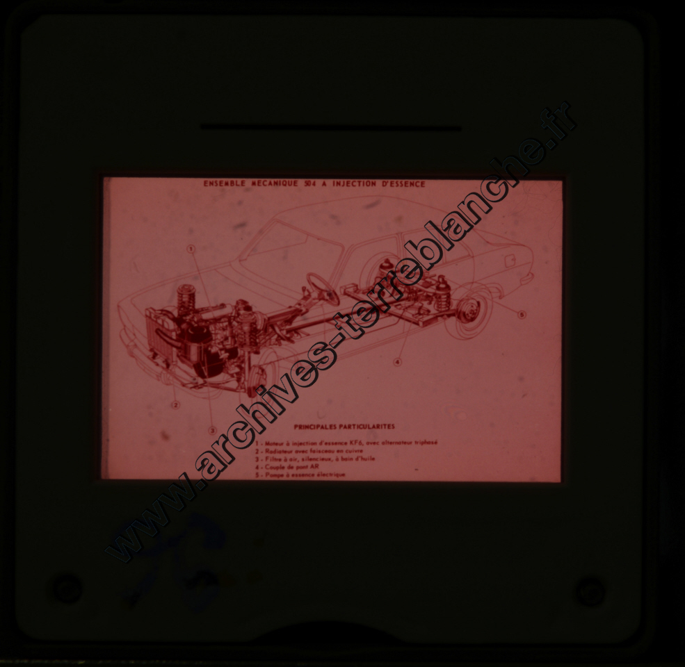 Peugeot Nomenclature Audio-Visuel n°1 (partie 1)