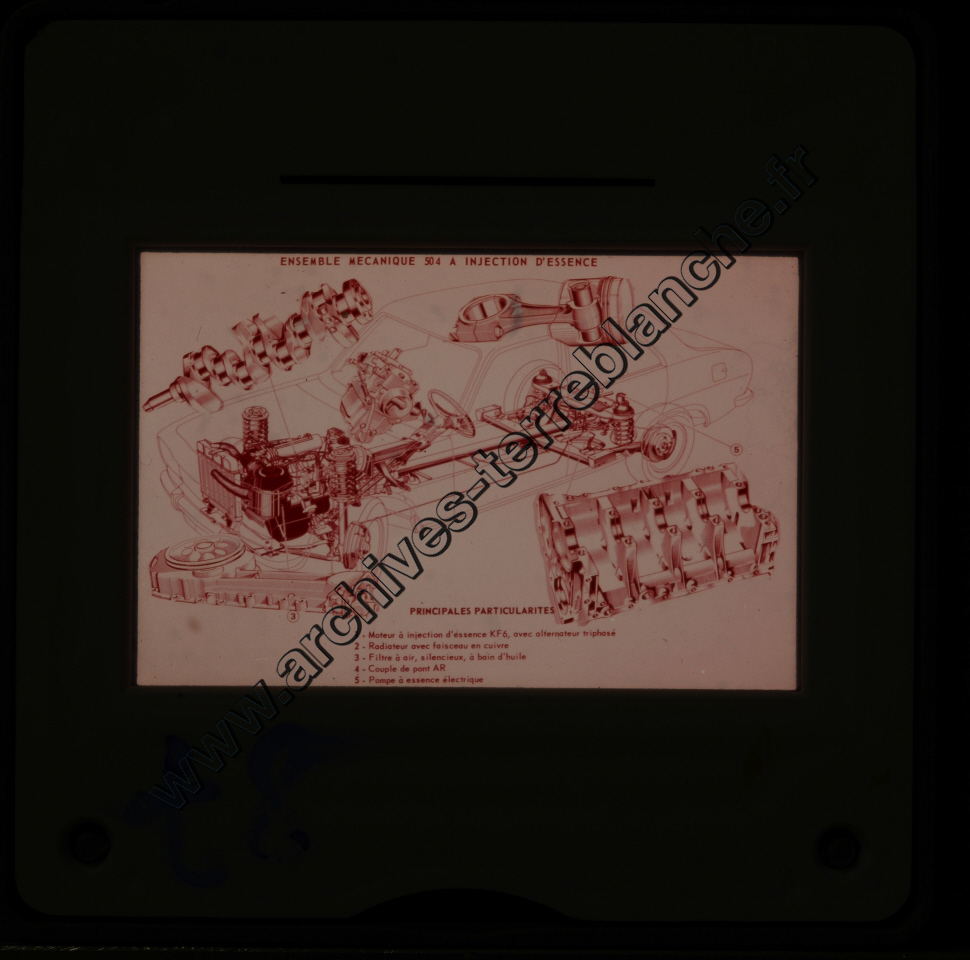 Peugeot Nomenclature Audio-Visuel n°1(partie 2)