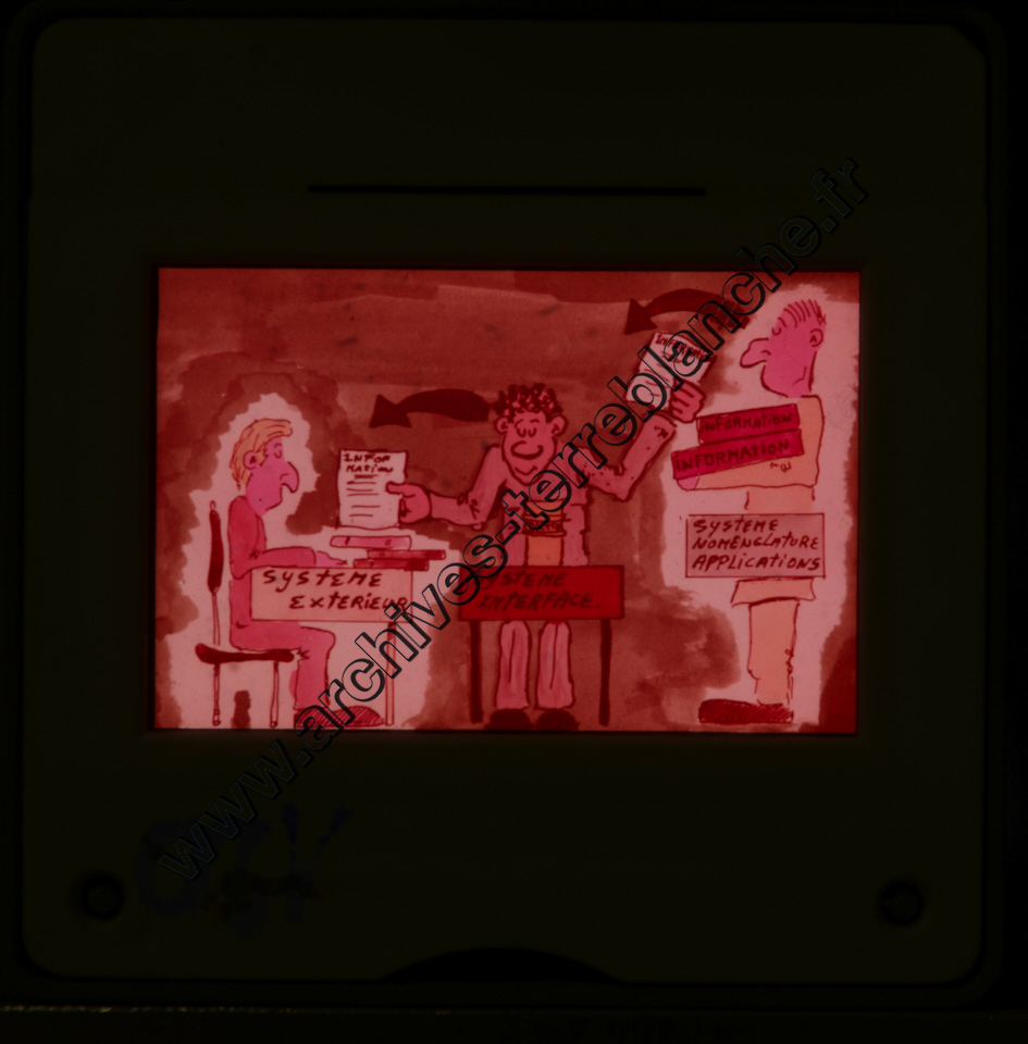 Peugeot Nomenclature Audio-Visuel n°1 (partie 1)