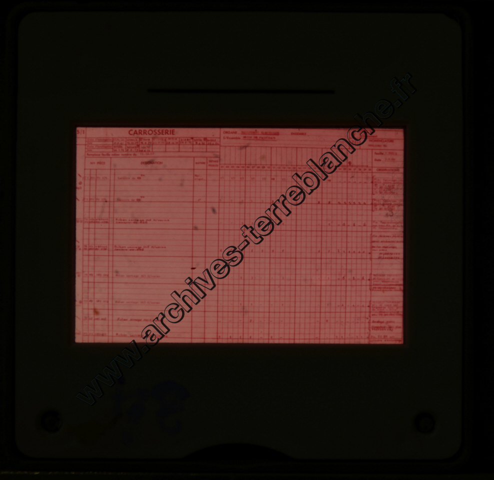 Peugeot Nomenclature Audio-Visuel n°1 (partie 1)