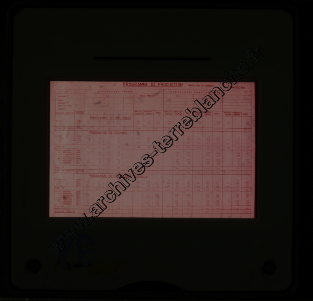 Peugeot Nomenclature Audio-Visuel n°1 (partie 1)